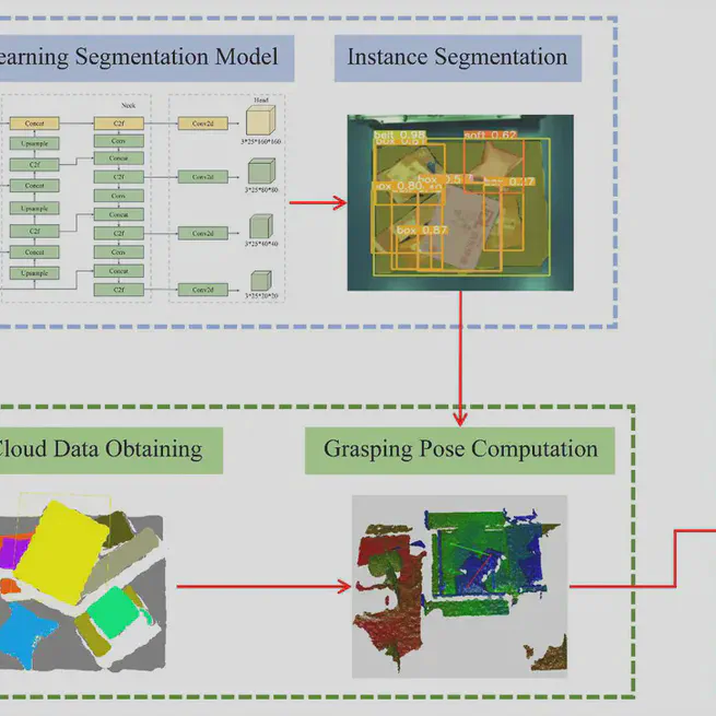 OPT 3D Algorithm Platform