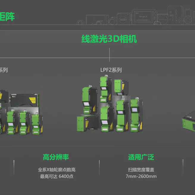 OPT Laser Profile 3D Cameras