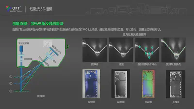 Line laser principle