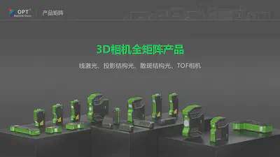 3D camera matrix