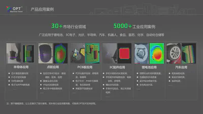 Industry applications
