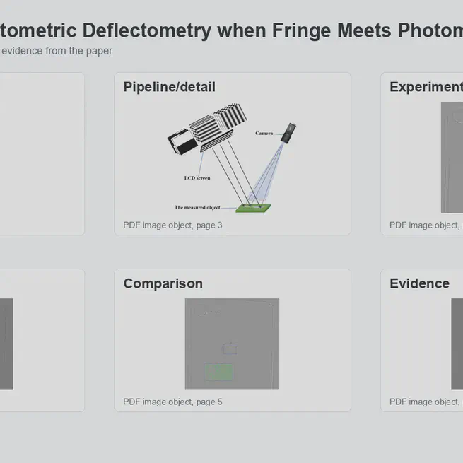 FPD: Fringe Photometric Deflectometry when Fringe Meets Photometric Stereo
