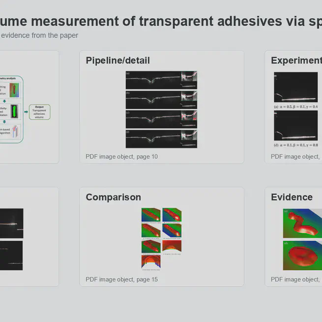 Precision 3D volume measurement of transparent adhesives via spectrally optimized line laser scanning and enhanced centroid extraction