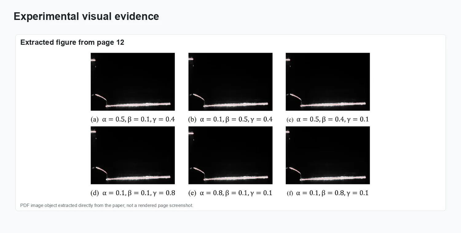 Precision 3D volume measurement of transparent adhesives via spectrally optimized line laser scanning and enhanced centroid extraction - Experimental evidence