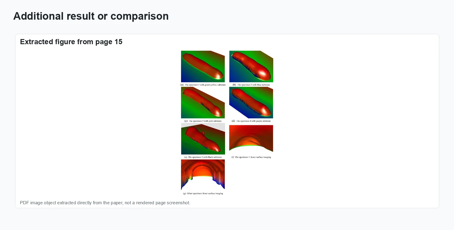 Precision 3D volume measurement of transparent adhesives via spectrally optimized line laser scanning and enhanced centroid extraction - Additional visual result