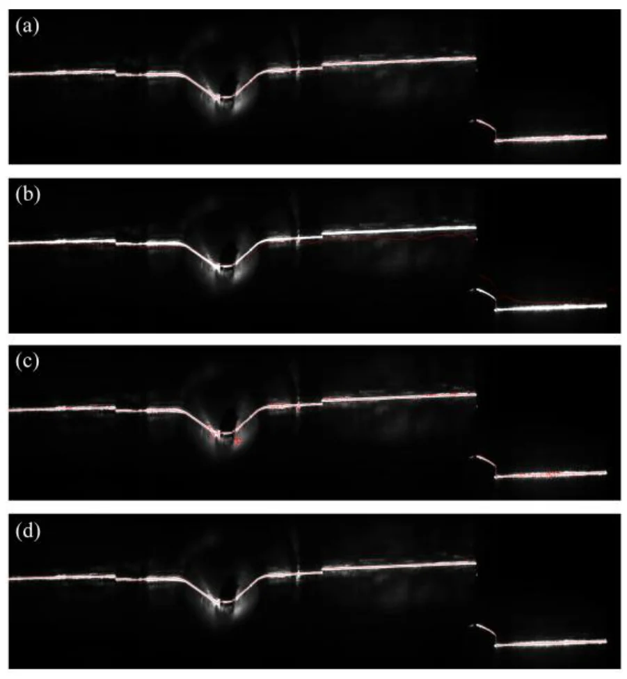 Four dark images of the same bright, dipping laser stripe with red extracted centre points, labelled (a) to (d); in (b) and (c) some red points stray from the stripe, in (d) they follow it.