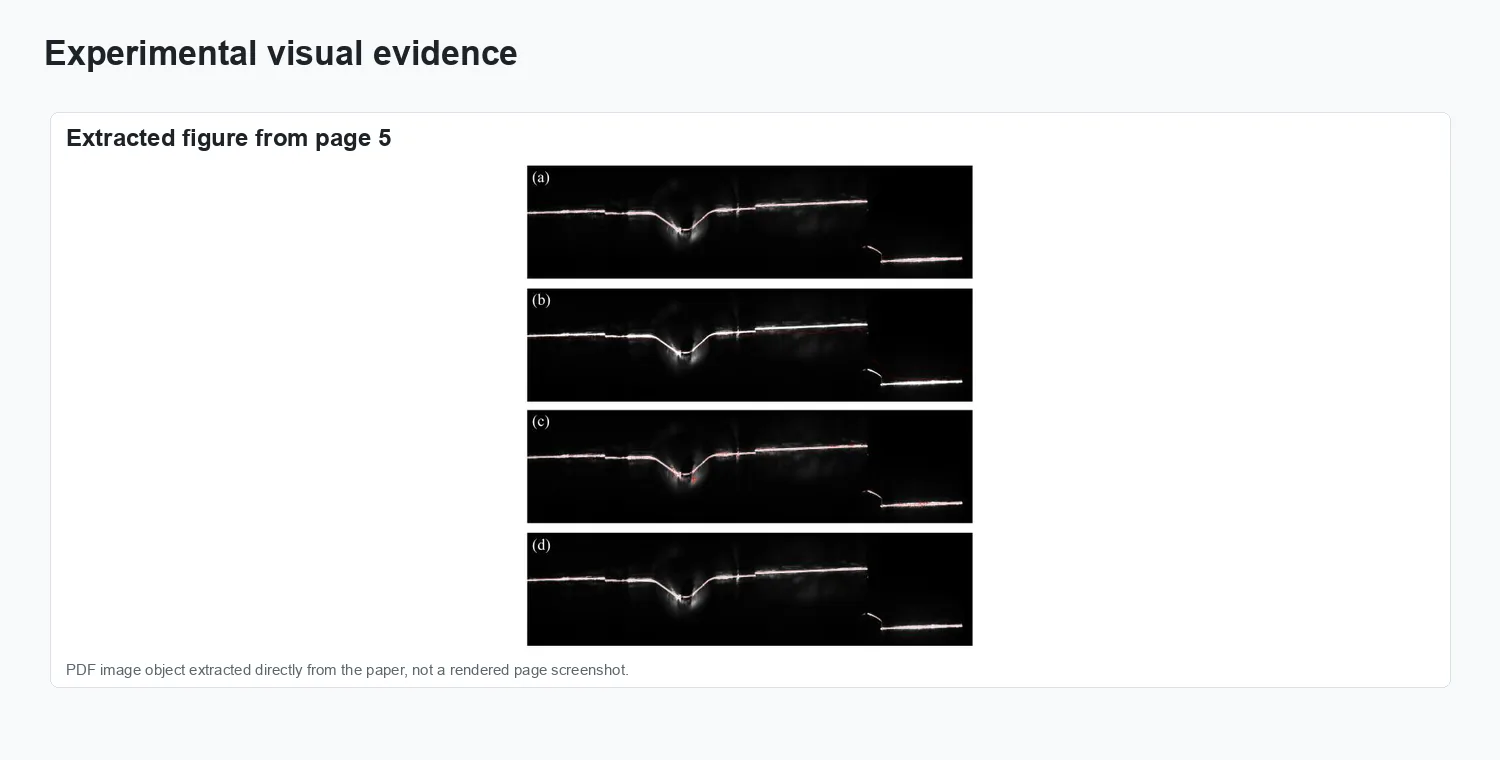 Volume Measurement Technology of Dispensing Transparent Adhesives Based on Line Laser Scanning - Experimental evidence