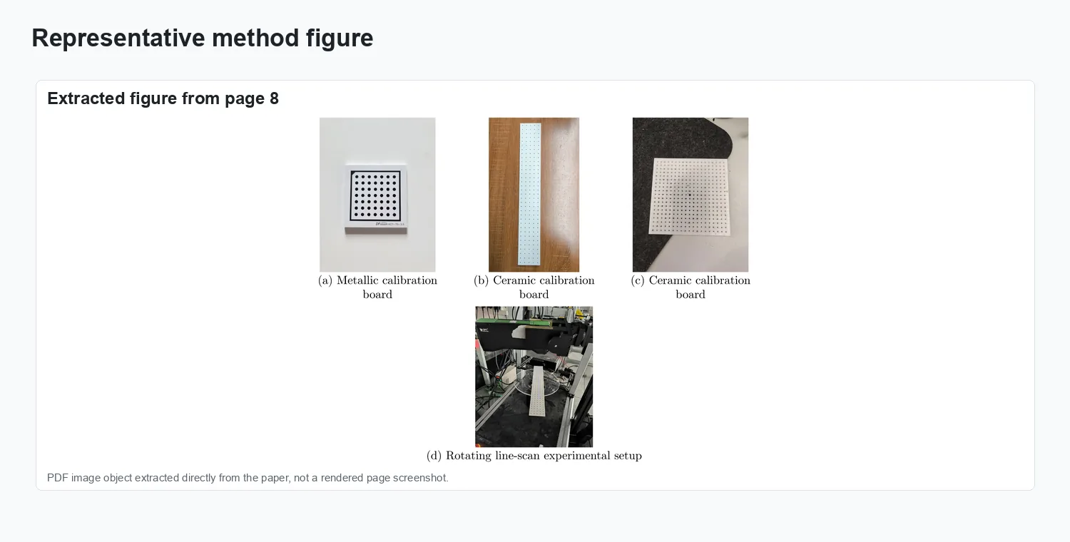 Automatic geometric calibration and unwarping of rotating line-scan imaging systems using elliptical distortion of circular patterns - Method overview