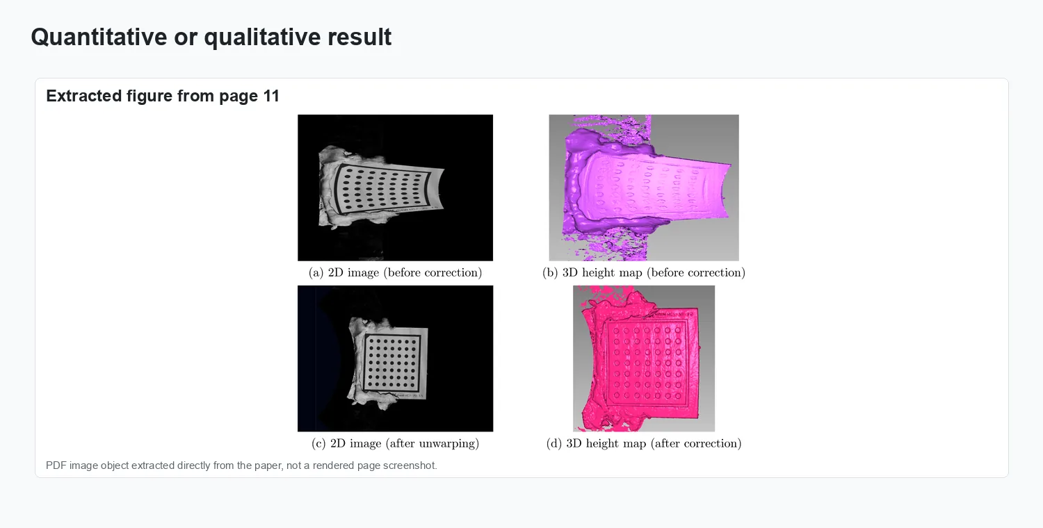 Automatic geometric calibration and unwarping of rotating line-scan imaging systems using elliptical distortion of circular patterns - Result comparison