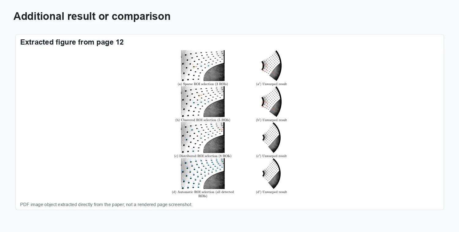 Automatic geometric calibration and unwarping of rotating line-scan imaging systems using elliptical distortion of circular patterns - Additional visual result