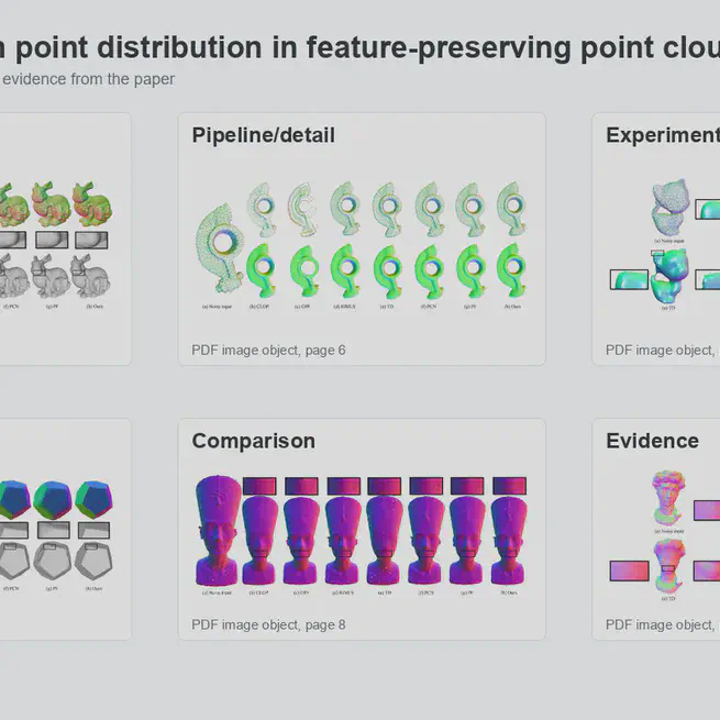 Towards uniform point distribution in feature-preserving point cloud filtering