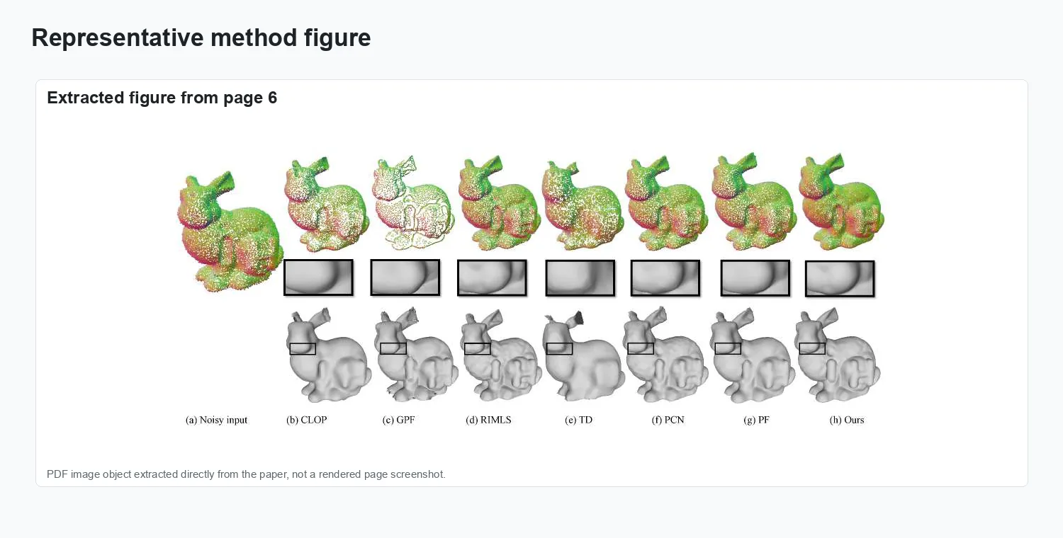 Towards uniform point distribution in feature-preserving point cloud filtering - Method overview