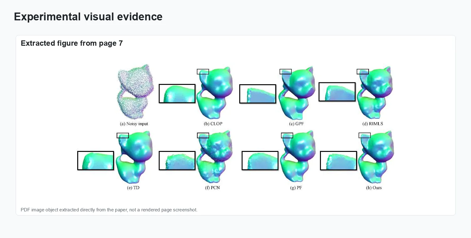Towards uniform point distribution in feature-preserving point cloud filtering - Experimental evidence