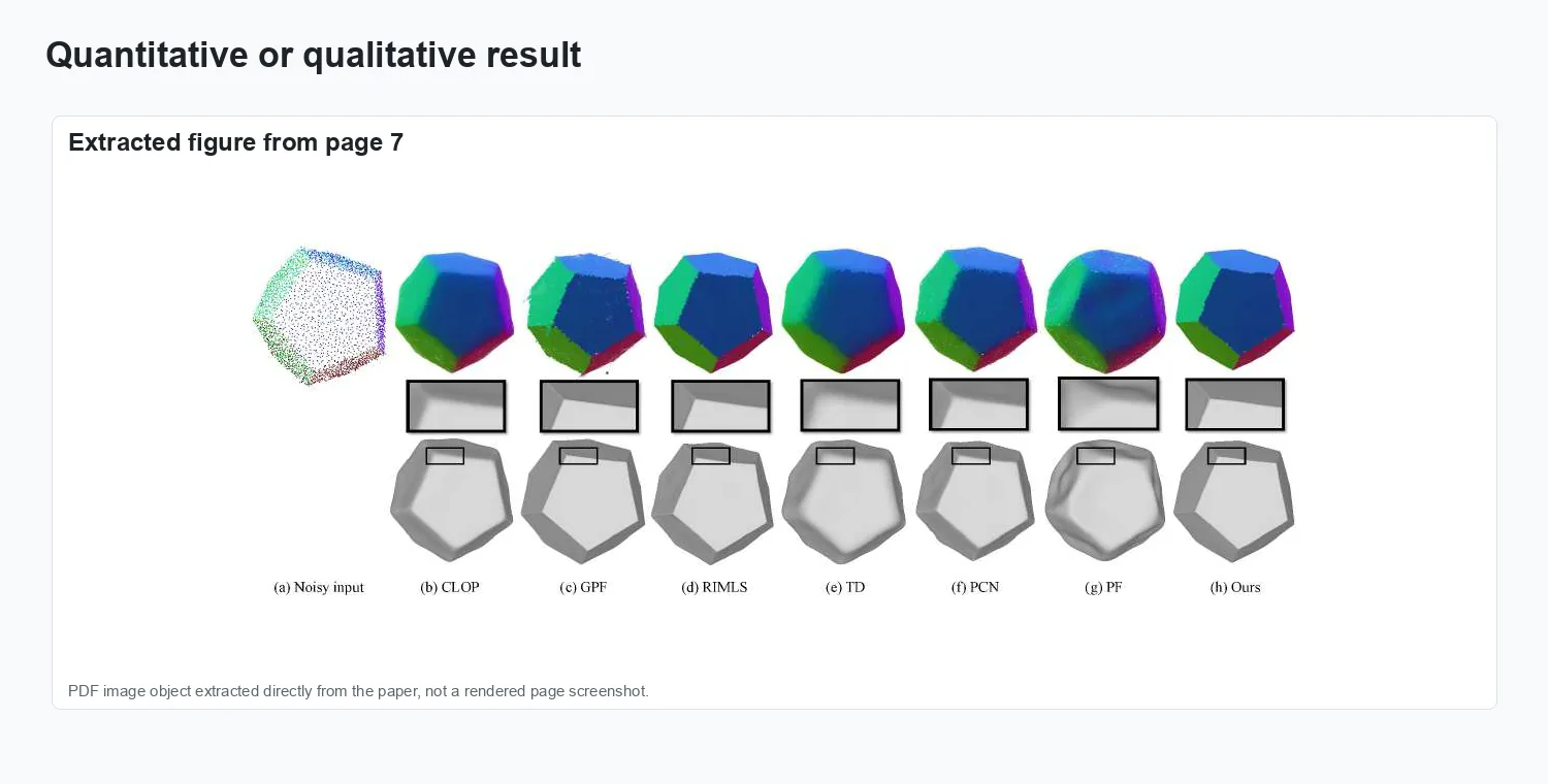 Towards uniform point distribution in feature-preserving point cloud filtering - Result comparison