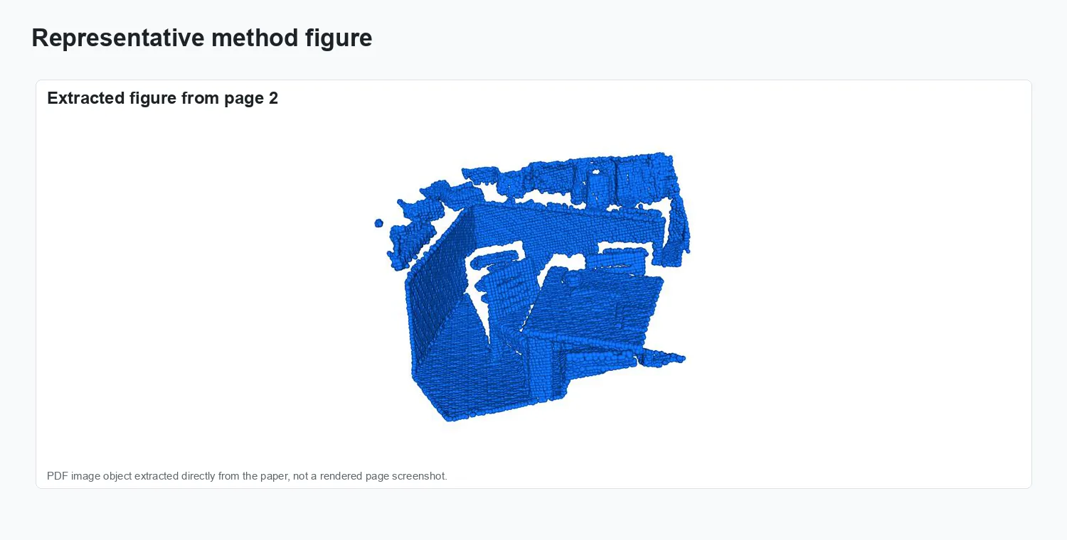 TopFormer: Topology-Aware Transformer for Point Cloud Registration - Method overview