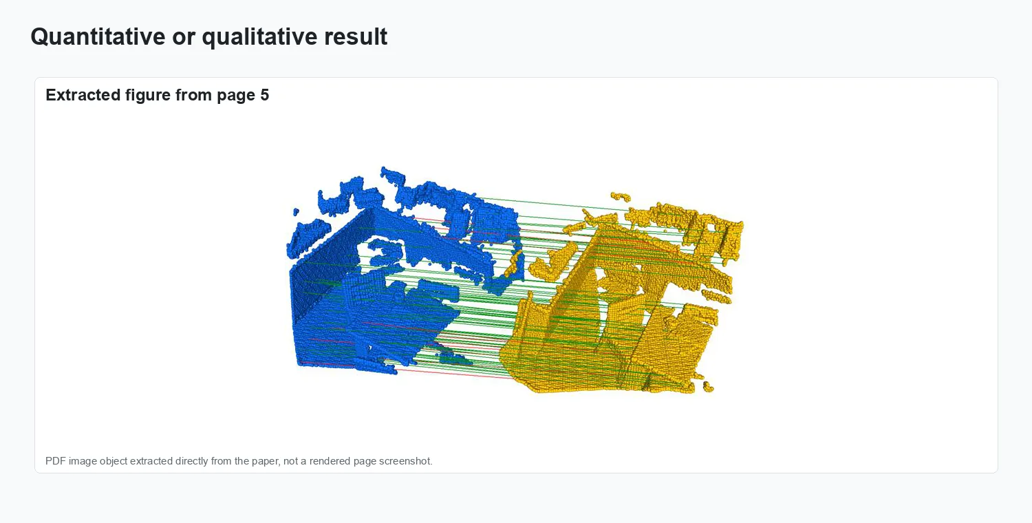 TopFormer: Topology-Aware Transformer for Point Cloud Registration - Result comparison