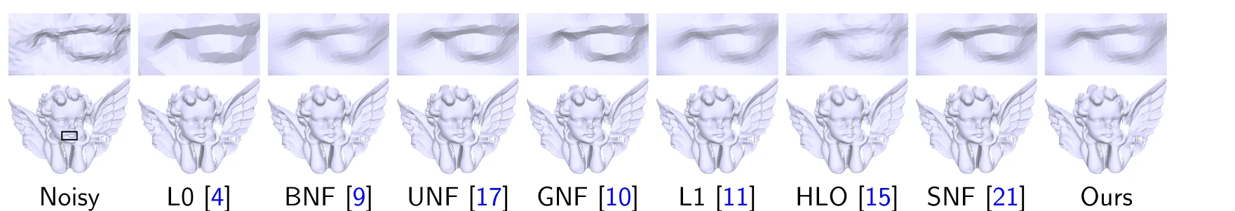 九幅扫描天使雕像渲染图:带噪输入与八种去噪结果,每幅上方为同一细节的放大图。