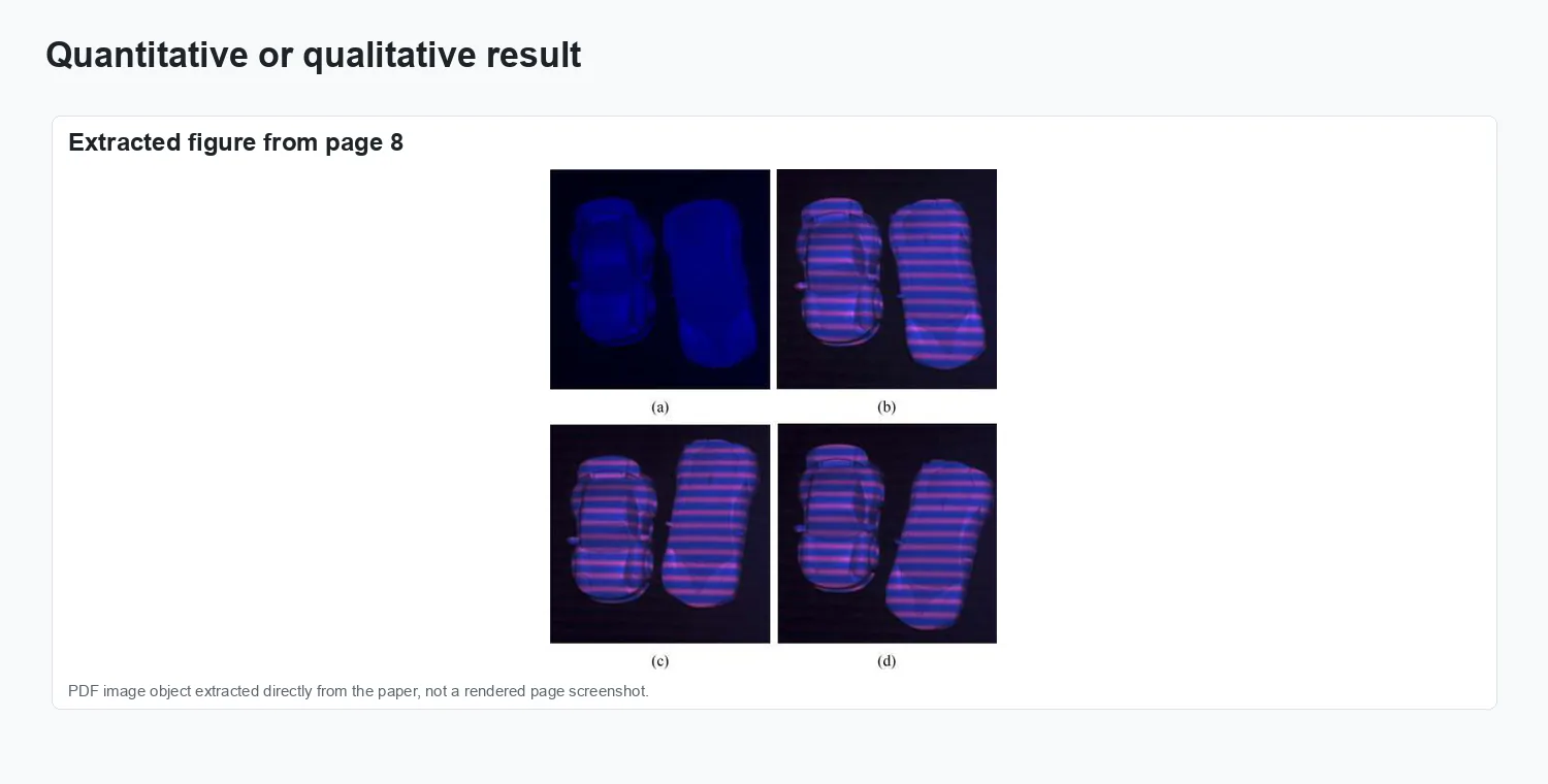 Automated reconstruction of multiple objects with individual movement based on PSP - Result comparison