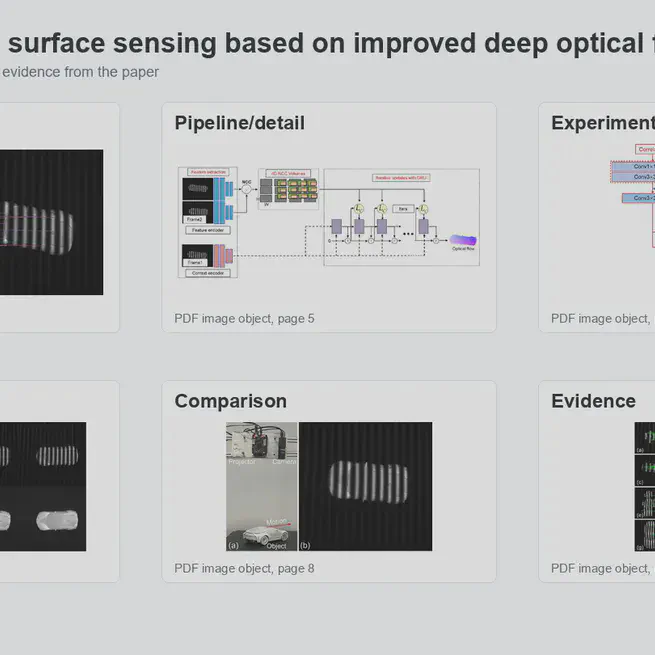 Kinematic target surface sensing based on improved deep optical flow tracking
