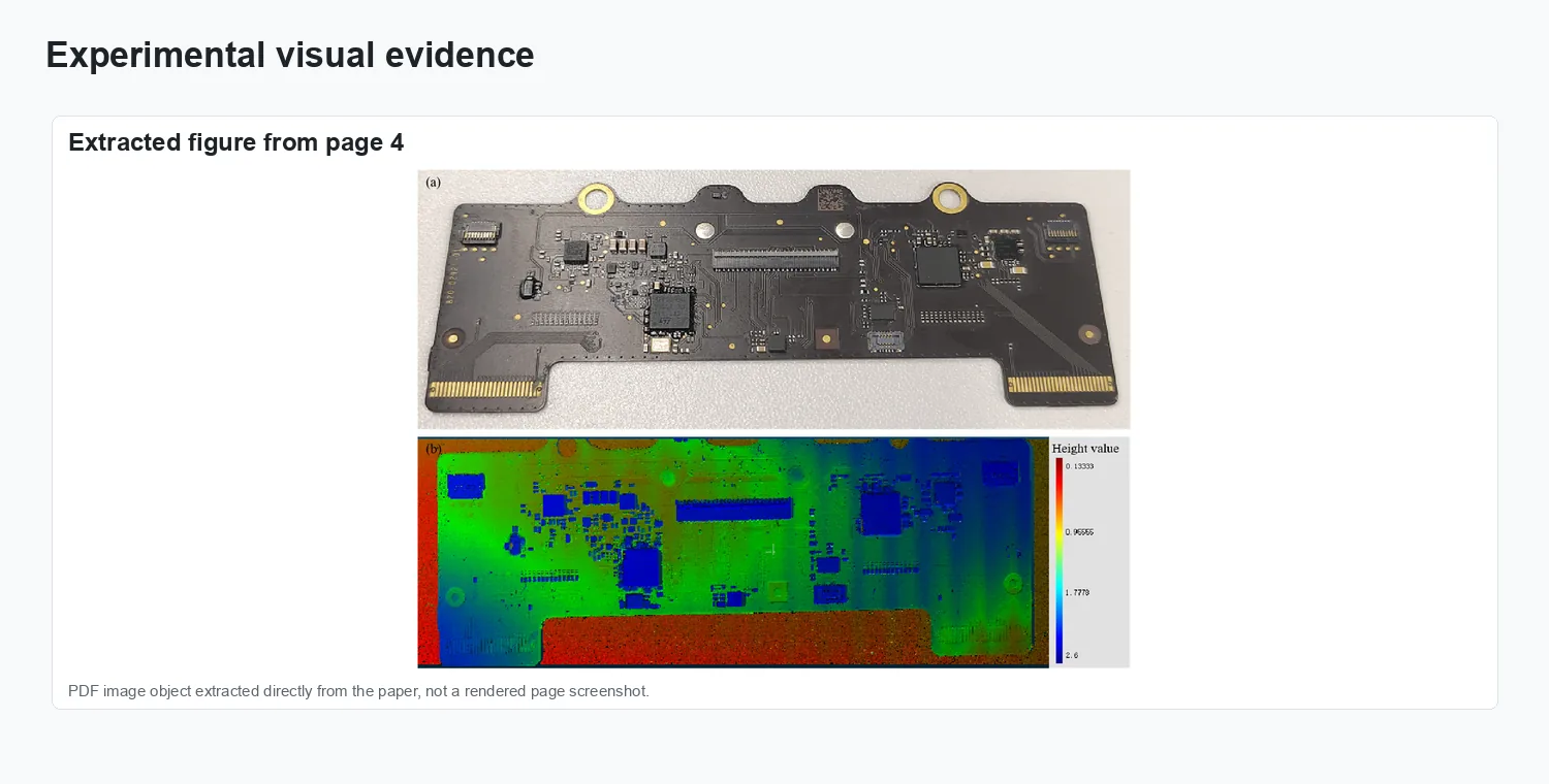 A Point Cloud Contour Extraction Method based on Plane Segmentation - Experimental evidence