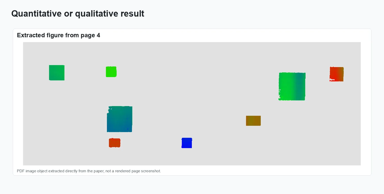 A Point Cloud Contour Extraction Method based on Plane Segmentation - Result comparison
