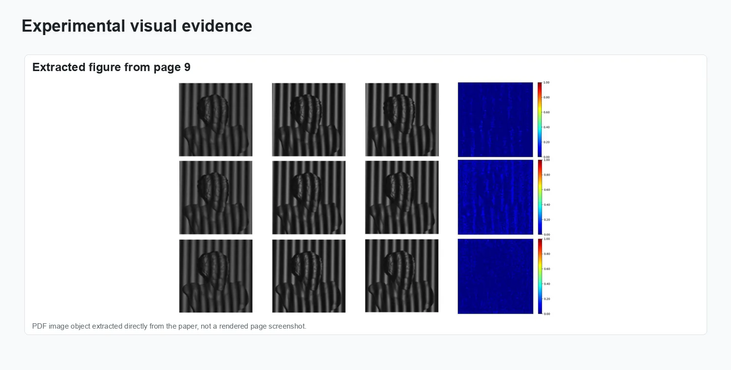 Generative deep-learning-embedded asynchronous structured light for three-dimensional imaging - Experimental evidence