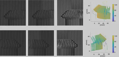 Aliased fringe recovery and 3D reconstruction