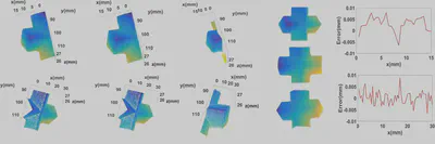 Large-format reconstruction comparison