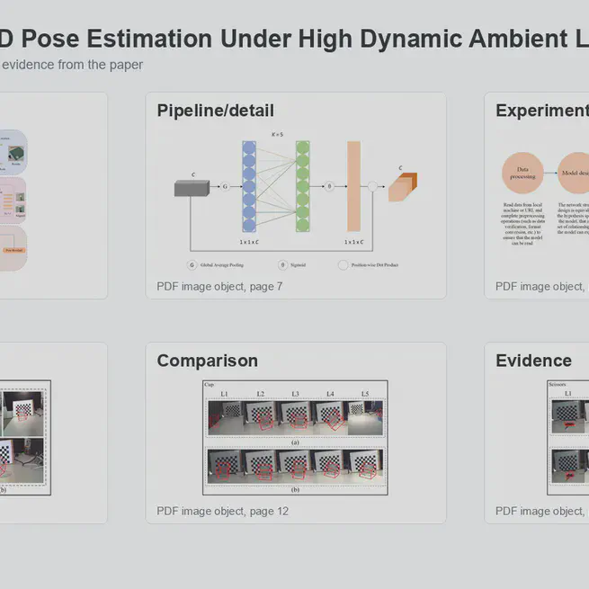 Robust Object 6D Pose Estimation Under High Dynamic Ambient Light