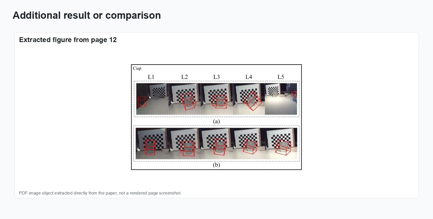 Robust Object 6D Pose Estimation Under High Dynamic Ambient Light - Additional visual result