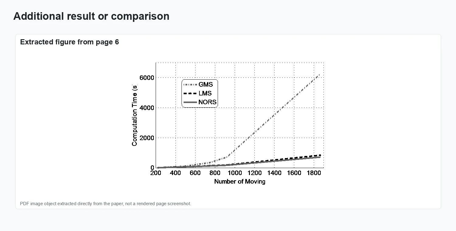 Moving Sequence Generation Based on Hungarian Method for Pick-and-Place Process - Additional visual result