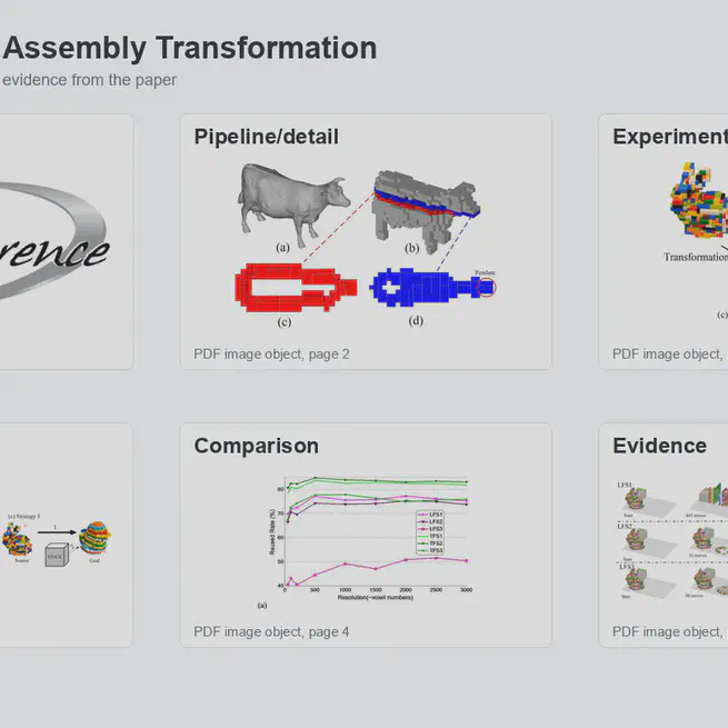 Design of LEGO Assembly Transformation