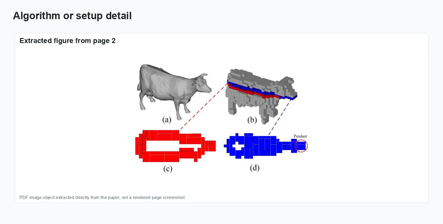 Design of LEGO Assembly Transformation - Representation and setup