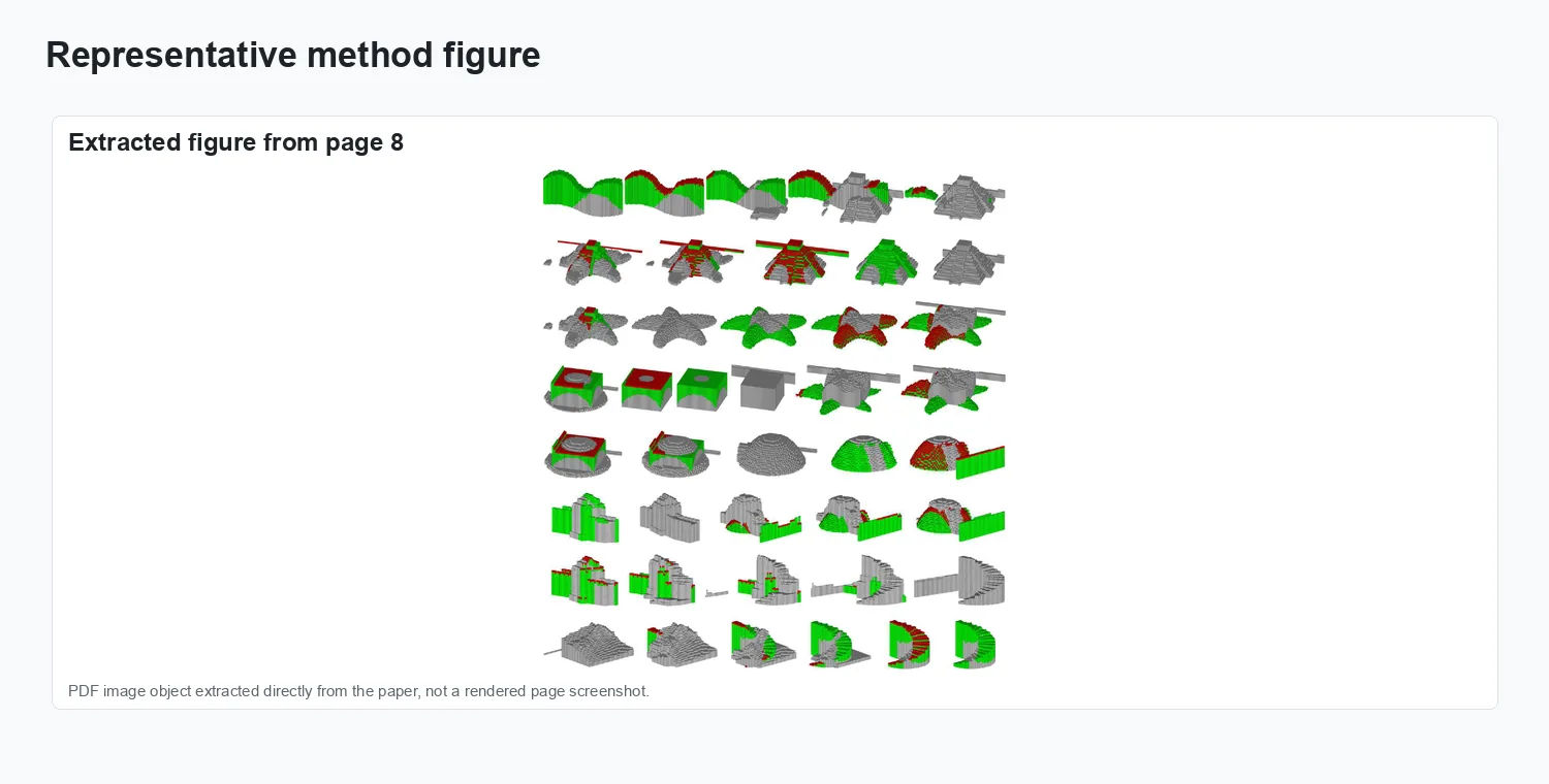 Pick-and-place process sequencing for transformation of rasterized 3D structures - Method overview