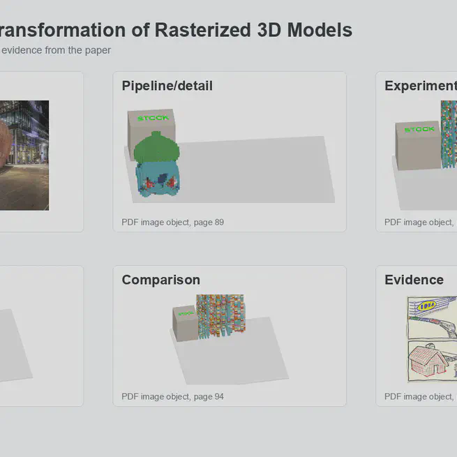Sequencing in Transformation of Rasterized 3D Models