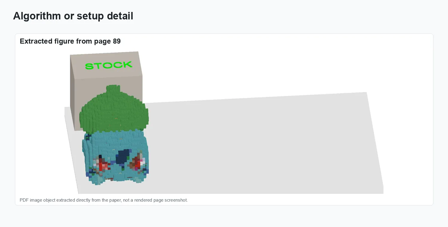 Sequencing in Transformation of Rasterized 3D Models - Representation and setup