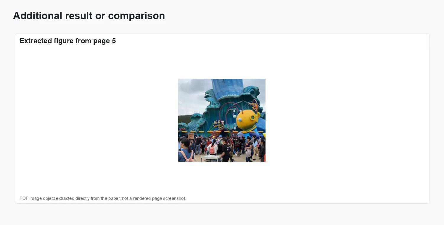 Parallel Curvature Filter for High Performance Image Processing - Additional visual result