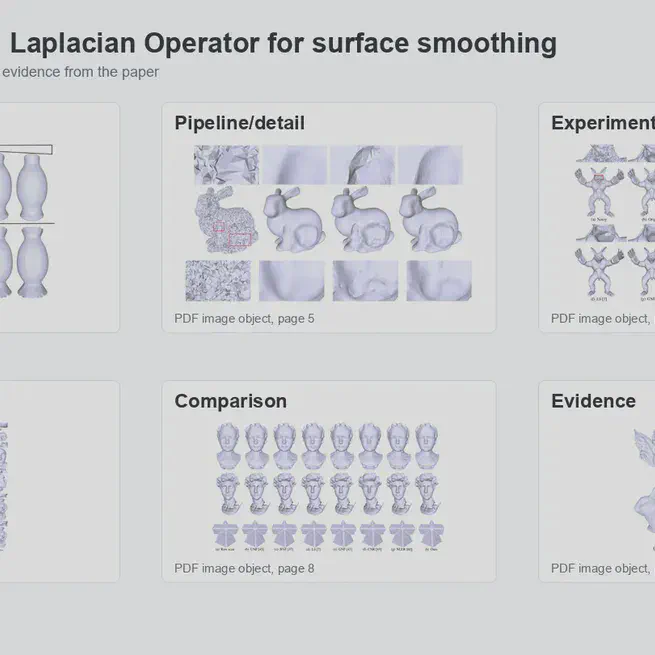HLO: Half-kernel Laplacian Operator for surface smoothing