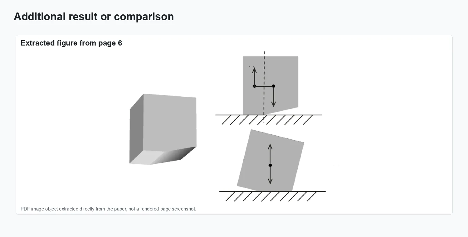 Gap measurement method based on projection lines and convex analysis of 3D point clouds - Additional visual result