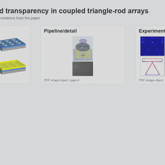 Plasmon-induced transparency in coupled triangle-rod arrays