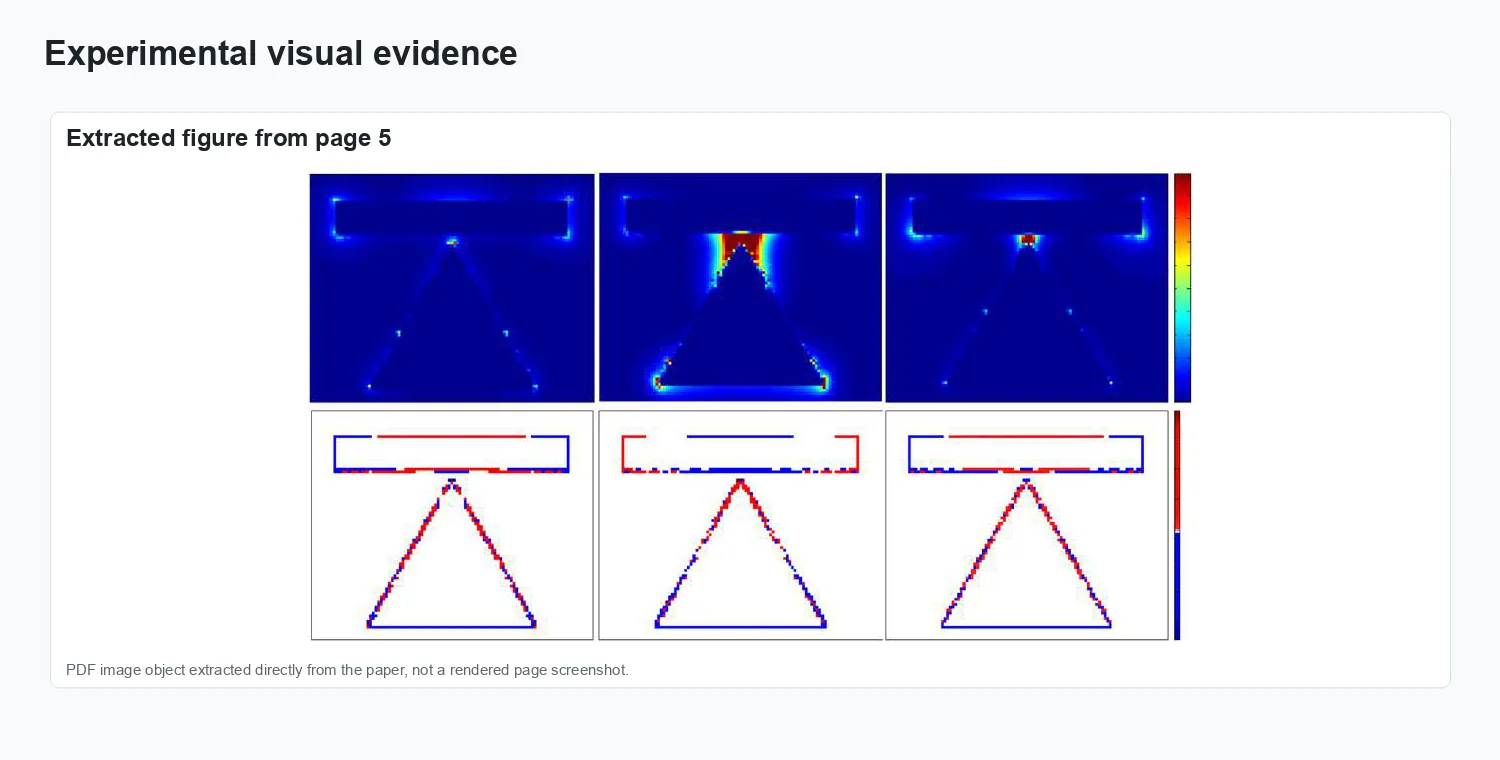 Plasmon-induced transparency in coupled triangle-rod arrays - Experimental evidence