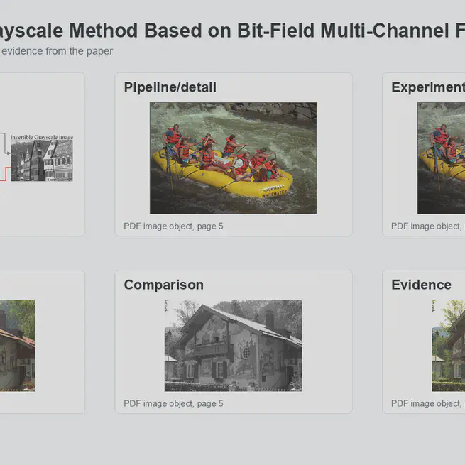 A Reversible Grayscale Method Based on Bit-Field Multi-Channel Fusion Encoding