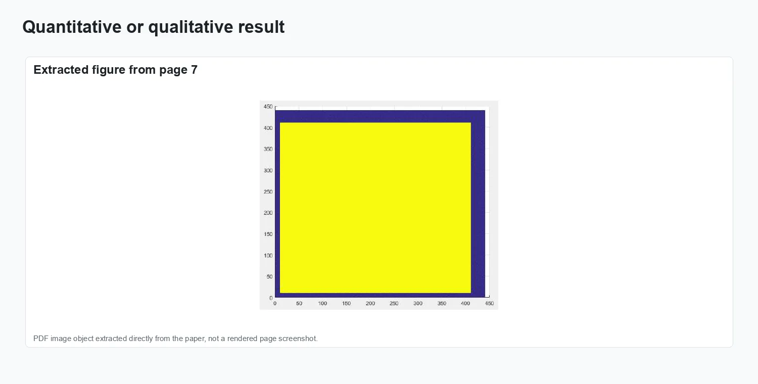 3D reconstruction of moving object by double sampling based on phase shifting profilometry - Result comparison