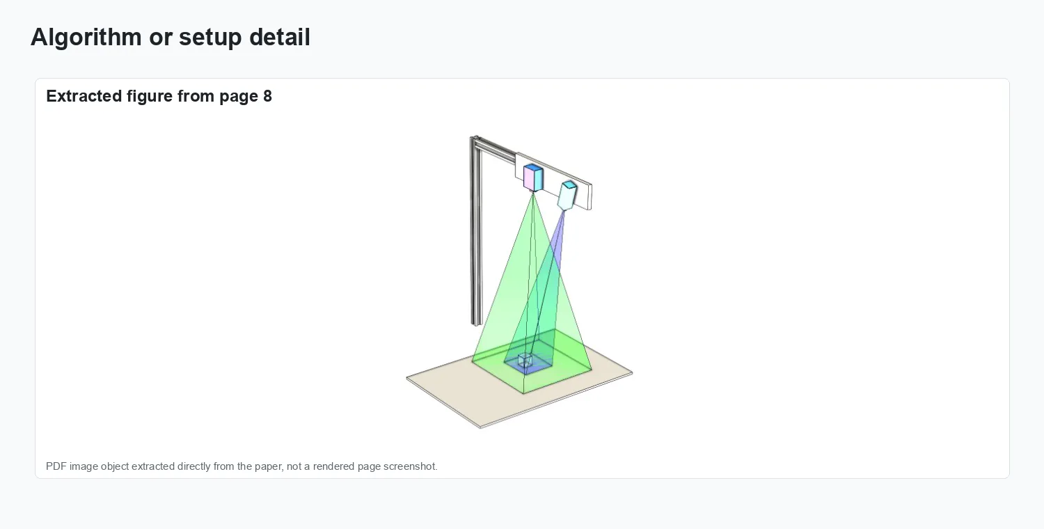 Reconstruction of transparent objects using phase shifting profilometry based on diffusion models - Representation and setup