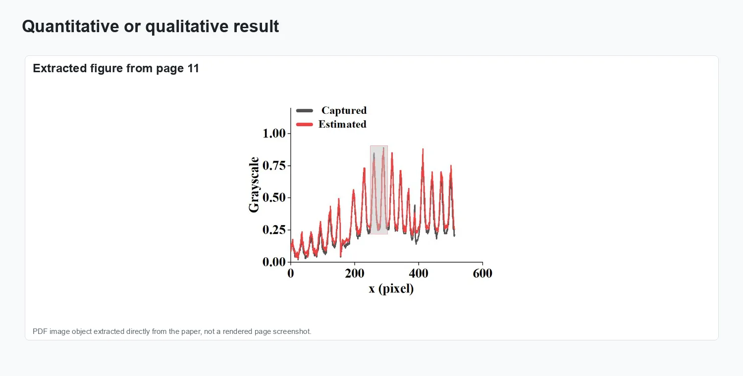 Reconstruction of transparent objects using phase shifting profilometry based on diffusion models - Result comparison