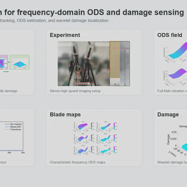 Identifying frequency-domain operating deflection shapes and internal damage in structures using geometric vision method