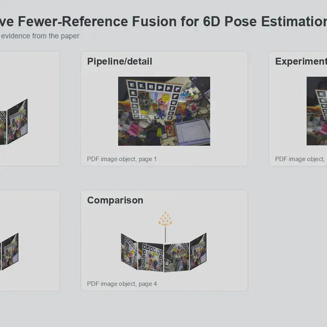 SFRF6D: Selective Fewer-Reference Fusion for 6D Pose Estimation