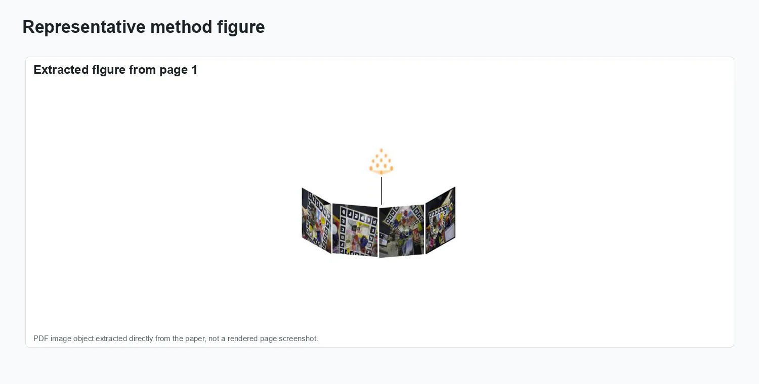 SFRF6D: Selective Fewer-Reference Fusion for 6D Pose Estimation - Method overview