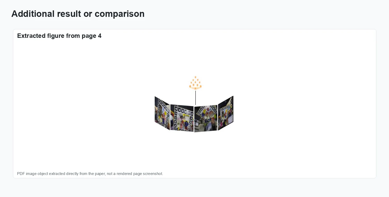 SFRF6D: Selective Fewer-Reference Fusion for 6D Pose Estimation - Additional visual result