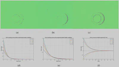Final phase errors under motion